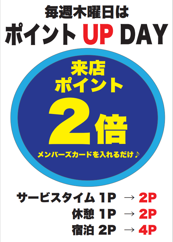 ポイント2倍DAY