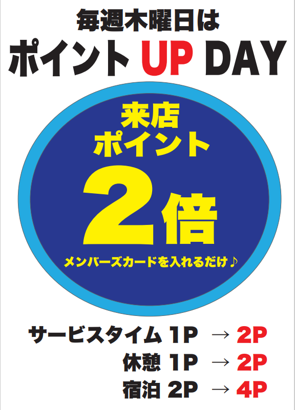 ポイント２倍DAY